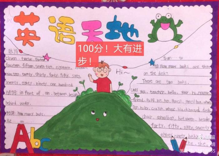 达子店小学三四年级疫情期间英语课线上手抄报活动