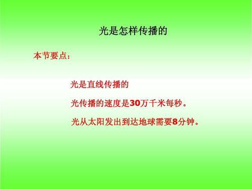 光是怎样传播的手抄报 怎样做手抄报