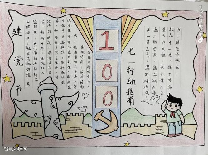 小学生庆祝党建100周年手抄报