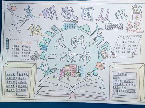 二连市第二小学二年一班创建文明校园手抄报固始元光小学开展枣庄市