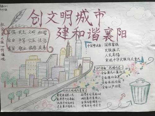 手抄报图片创建文明城市从我做起手抄报图片展8p文明城市手抄报中国