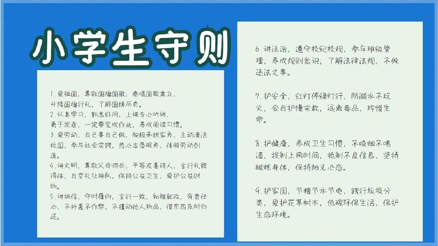 守规范争做文明学生手抄报评比简单字少普通话手抄报简单又漂亮2020