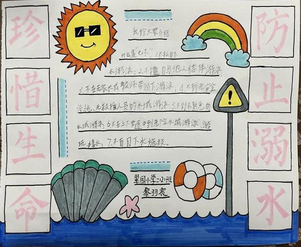 区翠园小学开展防溺水手抄报征集活动|安全教育|学生安全网易订阅