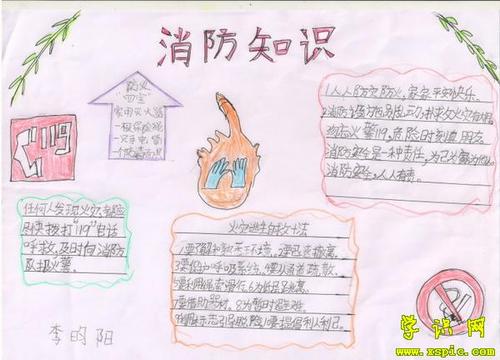 小学一年级关于消防安全手抄报图片大全