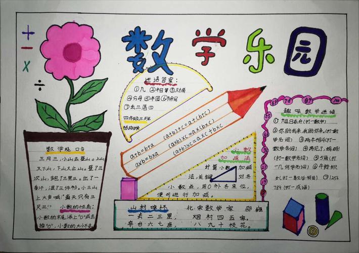 数学好玩玩好数学图形绘世界 创意手抄报四三活动掠影