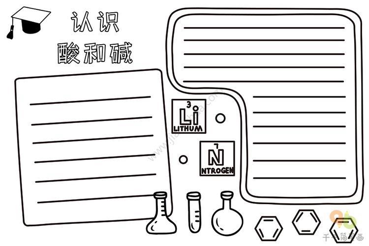 酸碱盐思维导图手抄报化学手抄报在线图片欣赏手抄报模板化学酸碱盐