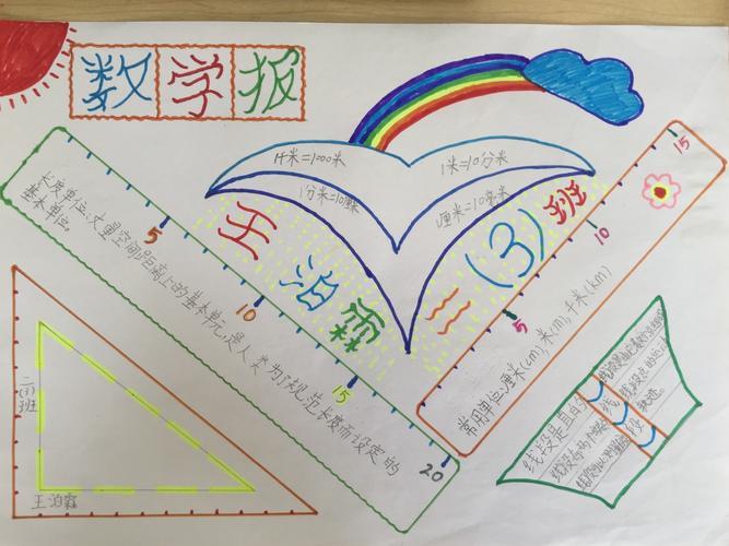 二年级数学长度单位手抄报二年级数学手抄报