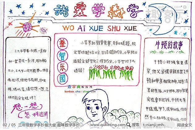 三年级数学手抄报大全趣味数学手抄报设计图