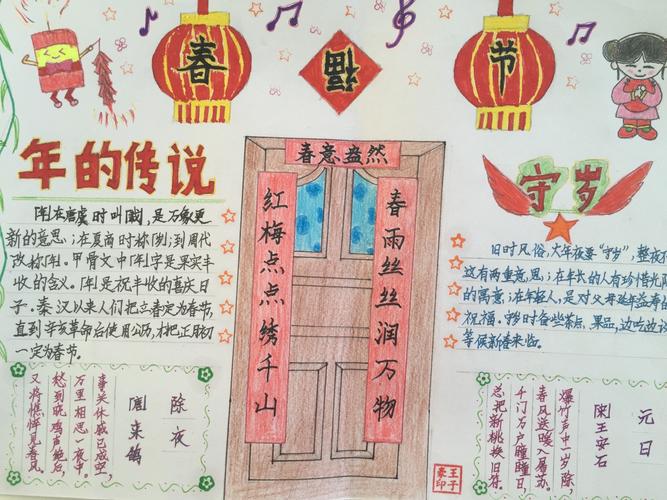 经济区双杨店小学6.1班春节手抄报优秀作品展