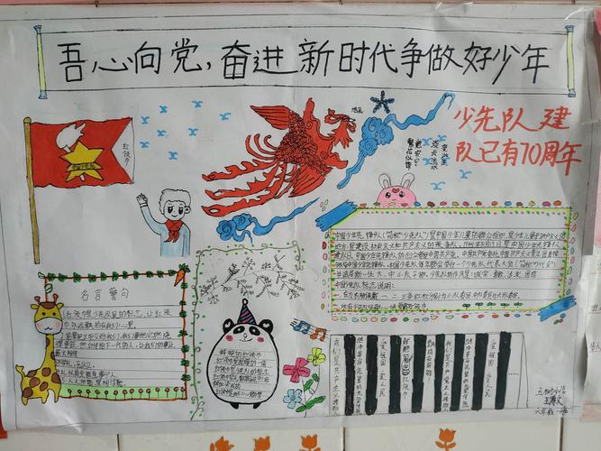 寿张集镇玉树小学童心向党争做新时代好少年主题手抄报展