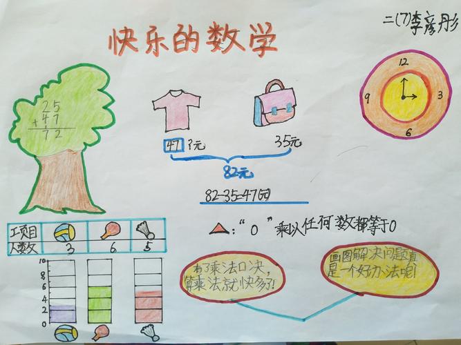 趣味数学快乐无限有趣的数学手抄报 实验小学二年级七班