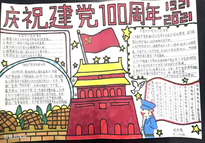 喜迎党建100周年的手抄报图片