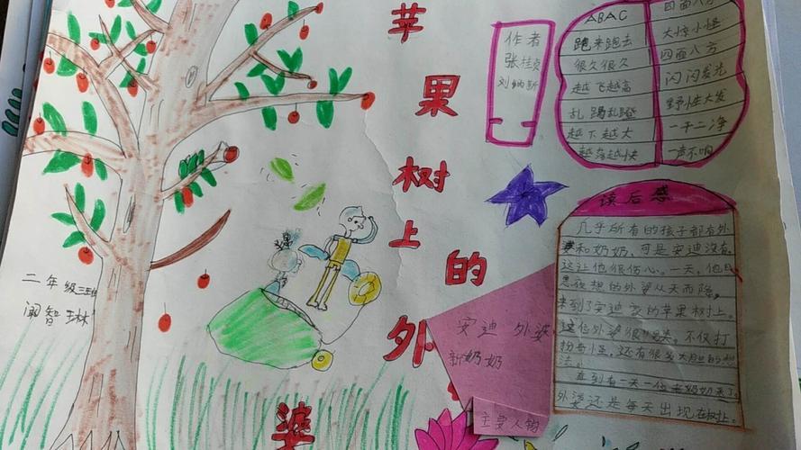 兴学街小学二年级三班周末手抄报《苹果树上的外婆》佳作赏析