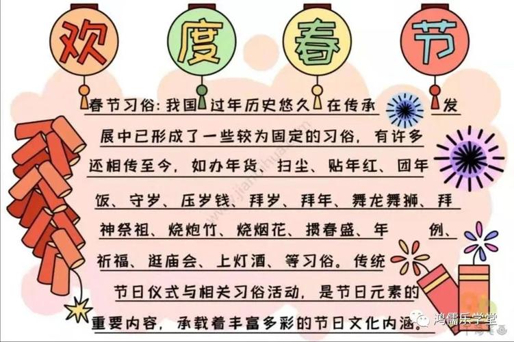 春节手抄报红红火火中国年