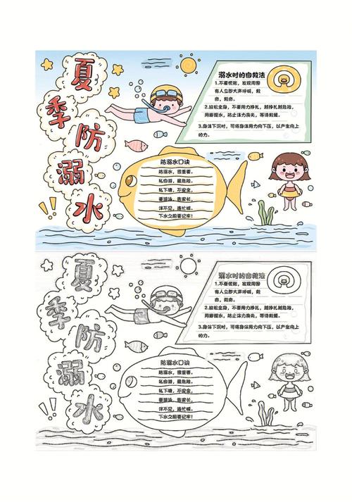 防溺水手抄报附线稿77必看72建议收藏73