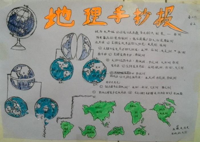 地理手抄报图片大全地理手抄报初一地理手抄报简单又漂亮亲亲