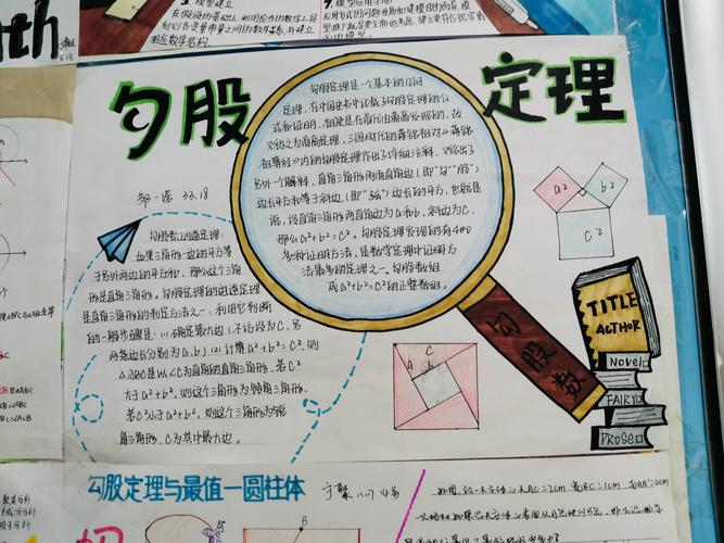 感受数学之美体会数学之趣几何手抄报学科活动