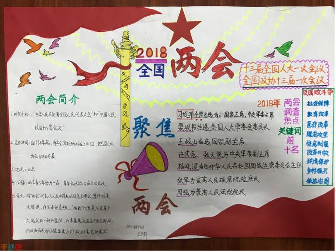 关于两会手抄报图片nbsp喜迎2018年聚焦两会小报