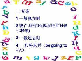 一般将来时的用法手抄报 手抄报图片大全