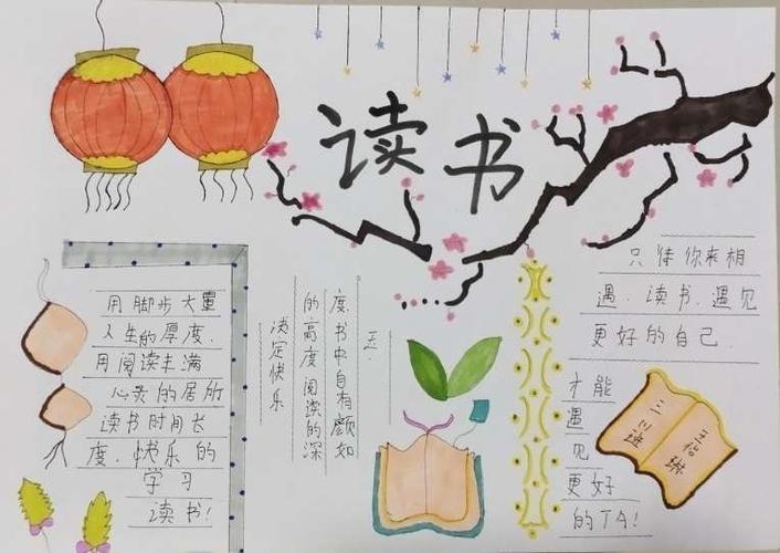 静心悟好书巧手展书情草桥小学读书手抄报作品展示