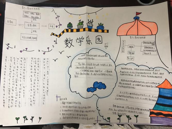 国庆数学手抄报优秀作品展一