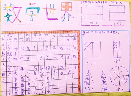 解放路小学三八班数学特色手抄报分数的初步认识