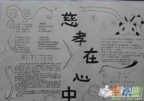 关于一年级感恩父母的手抄报6关于一年级感恩父母的手抄报5关于一年级