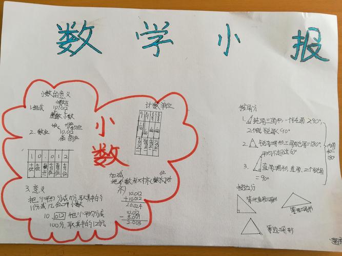 北师大数学四年下册13单元数学手抄报