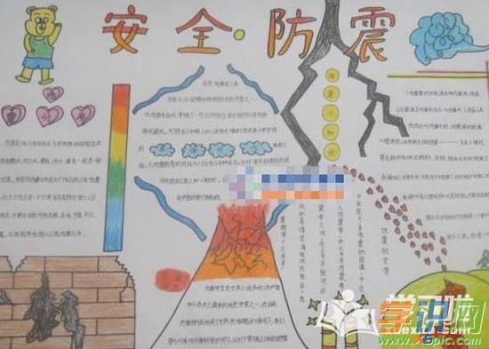 学识网 语文 手抄报 安全手抄报    安全知识非常重要安全知识是每个