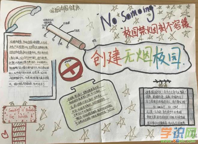 531无烟日手抄报绘画简单又漂亮nosmoking