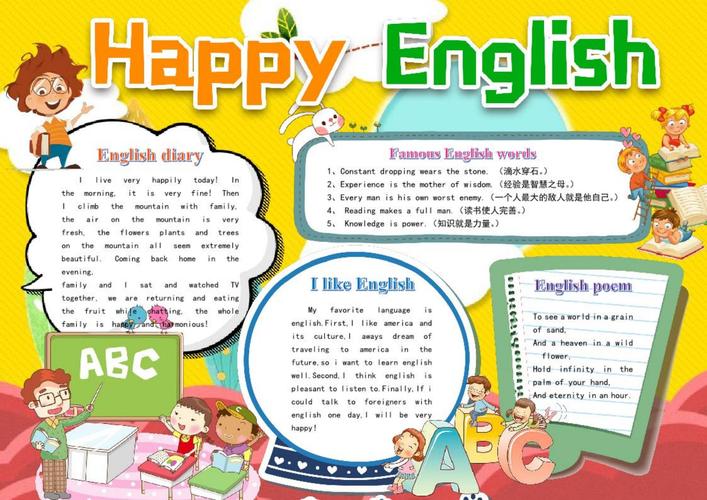 happy english手抄报word模板