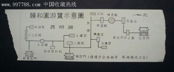 颐和园的游览手抄报 颐和园的手抄报