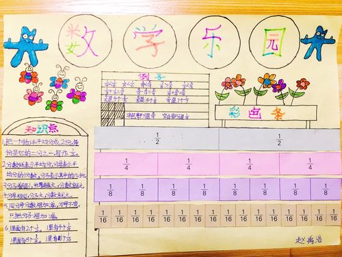 解放路小学三八班数学特色手抄报分数的初步认识