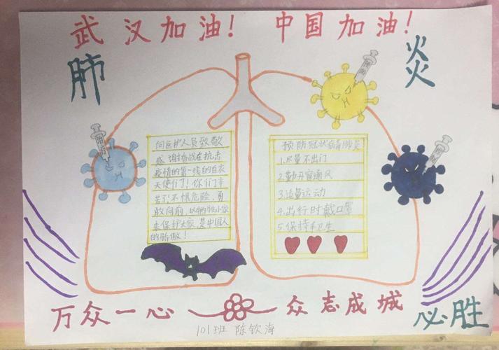 万众一心 抗击疫情第二辑古一小学少先队员作品选登手抄报