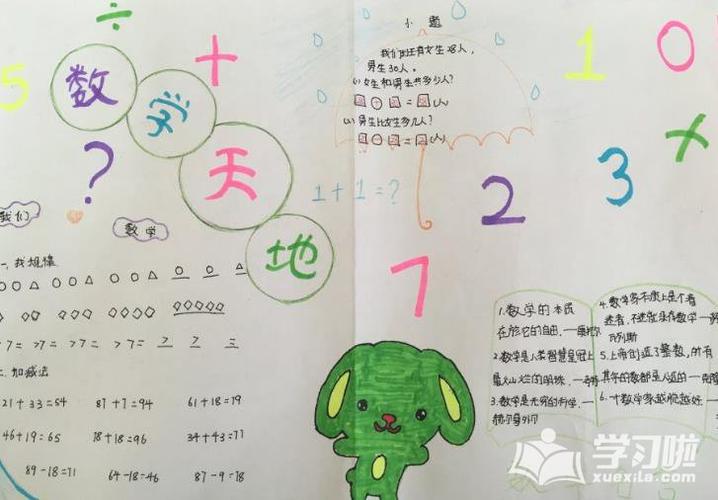 漂亮的二年级下册数学手抄报2漂亮的二年级下册数学手抄报1漂亮的二