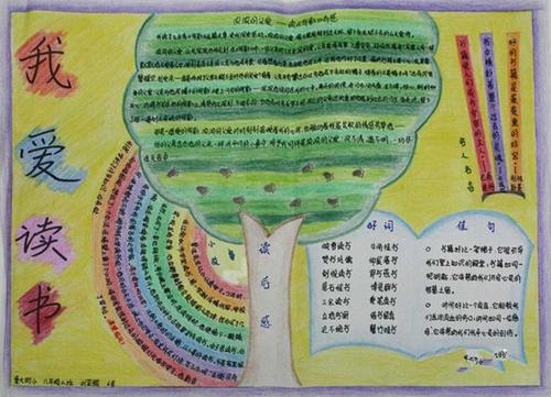 网易有我爱为同行主题手抄报 爱为主题的手抄报