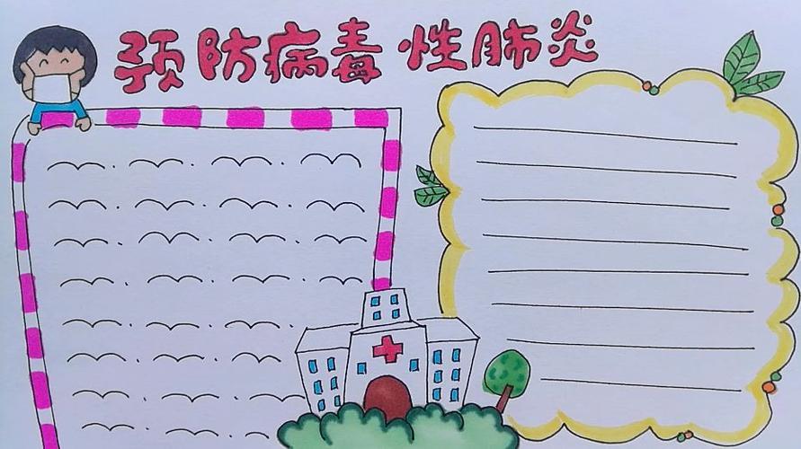 学画画l手抄报预防病毒性肺炎