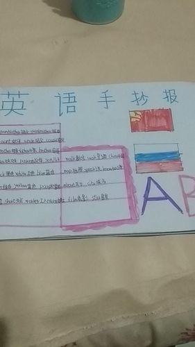 国公营小学五年级英语手抄报活动my family