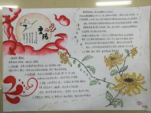 淄博七中开展我们的节日重阳节主题手抄报活动.