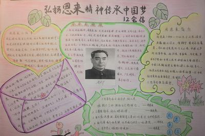 学恩来精神手抄报 雷锋精神手抄报