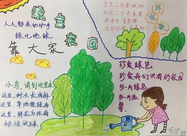 一年级绿色家园手抄报图片内容简单漂亮小学生绿色出行简笔画手抄报