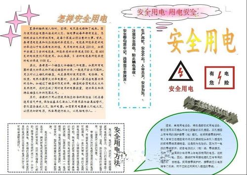 安全用电手抄报图片大全