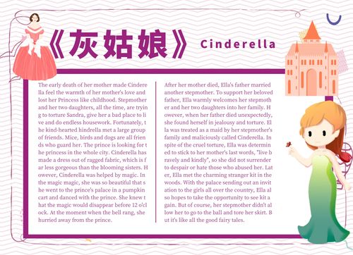 灰姑娘-简约创意卡通灰姑娘英文手抄报在线图片制作-图怪兽