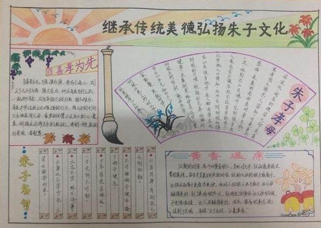 中华传统文化手抄报简单又漂亮画画