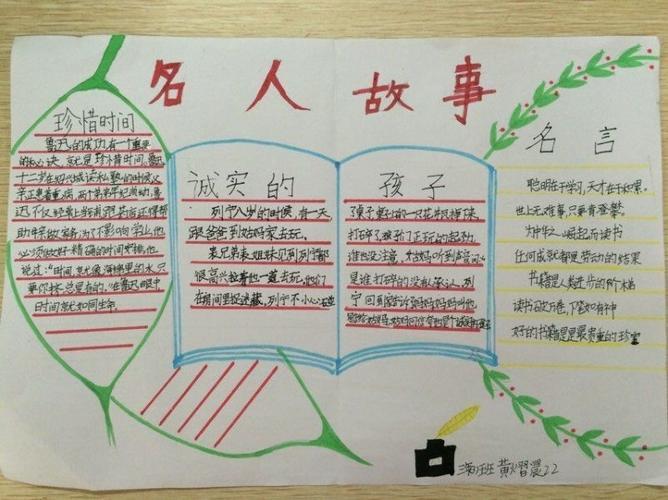 读书卡手抄报数学家的故事小报古今中外数学家事迹名人手抄报数学名人