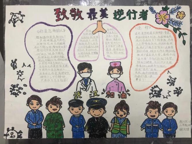 我眼中最美的人通川二小学生用手抄报表达对抗击病毒逆行者的敬意