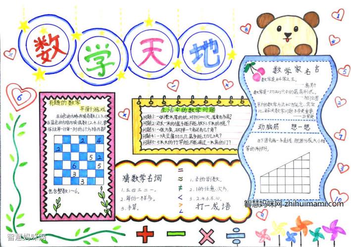 小学四年级数学手抄报的画法-图1小学四年级数学手抄报的画法-图2小学