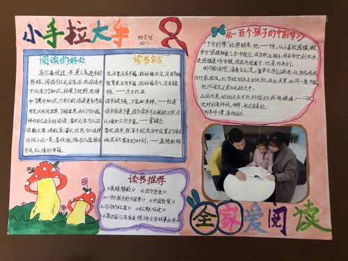 全家爱阅读系列活动之创意手抄报宿迁市实验小学南校区四年级