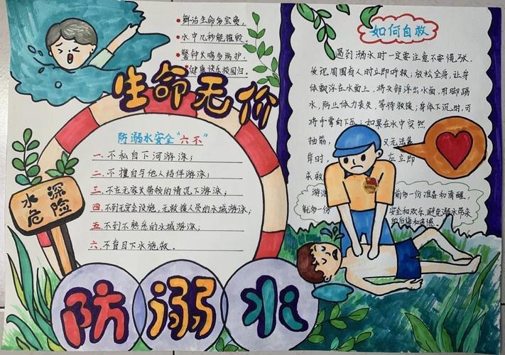 学画简单漂亮的防溺水手抄报长沙市中小学生防溺水手抄报作品展示开始