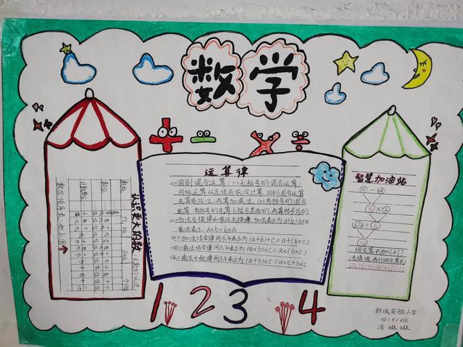 快乐无限记南京路新城实验小学四年级生活中的数学手抄报活动